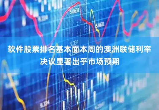 软件股票排名基本面本周的澳洲联储利率决议显著出乎市场预期